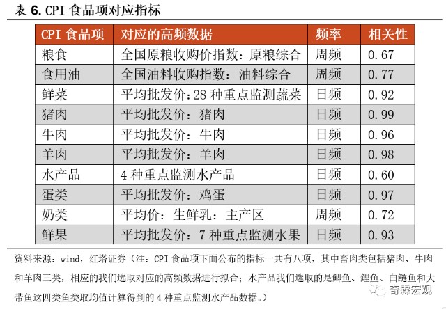 2025澳门天天开好彩,数据分析说明_android37.954
