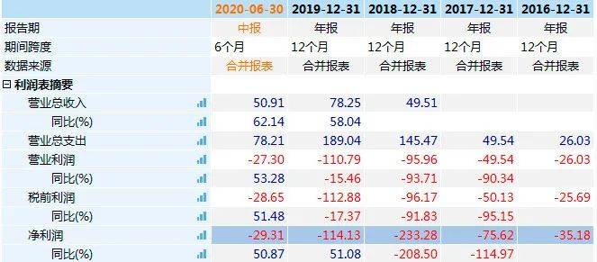 新澳天天开奖资料大全最新版037期35-8-46-19-10-13T：34
