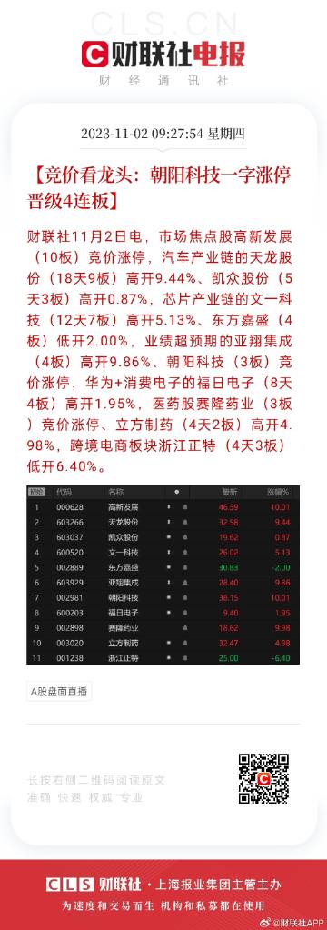 天天开好彩免费资料037期12-17-32-20-23-22T：3