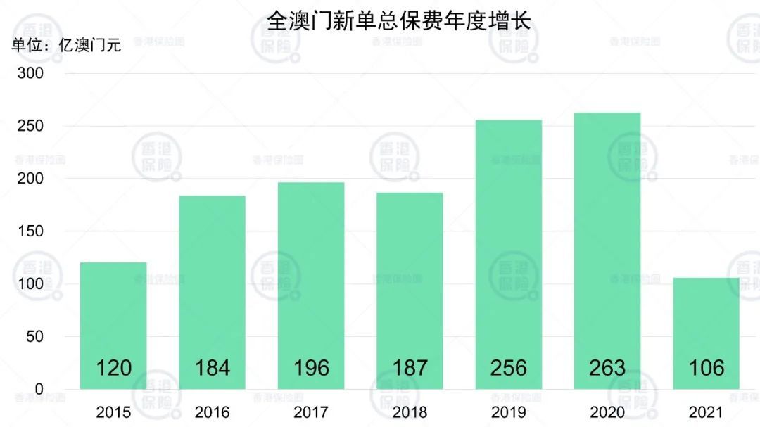 新澳门最新开奖记录查询｜数据资料解释落实
