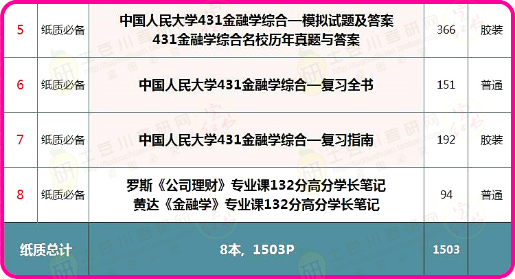 第1409页