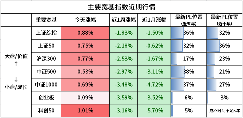 2025新澳历史开奖037期5-40-12-33-13-6T：45