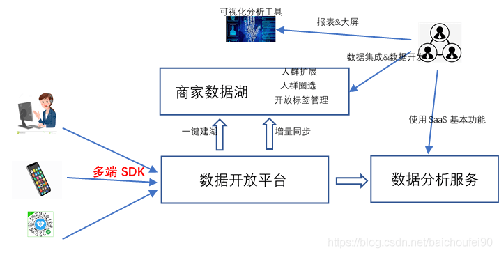 2025新澳最精准免费大全,系统分析解释定义_pro87.575