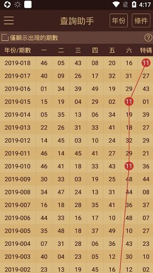 2025年新澳门天天开奖结果,全面分析数据执行_XP71.386