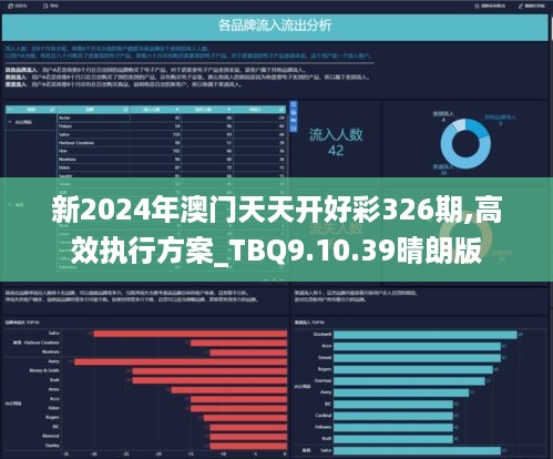 新澳六开彩天天开好彩大全,数据驱动执行方案_pack33.146