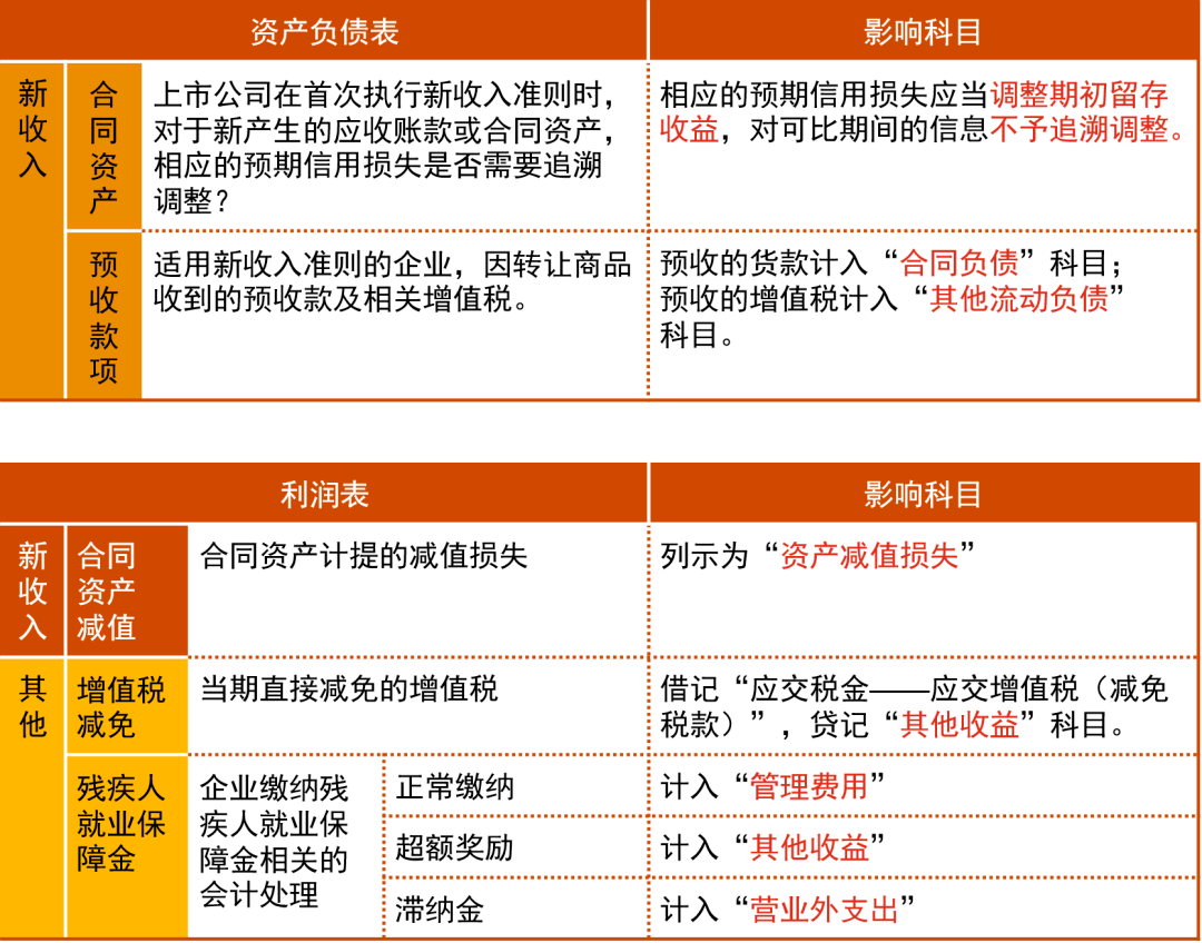 澳门最精准正最精准龙门客栈免费,收益成语分析落实_Hybrid11.26