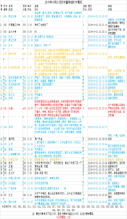 2024年新溪门天天开彩,实地数据评估方案_终极版85.160