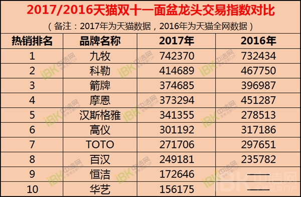 2025澳门天天开好彩大全体育｜最新数据解释定义
