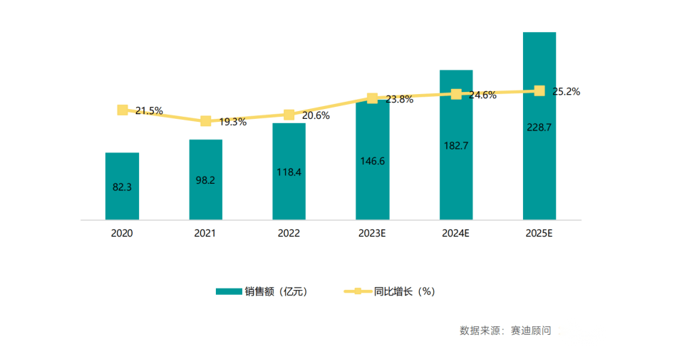 2025澳门特马今晚开什么码,数据说明解析_iPhone48.228