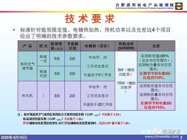 澳门最准最快的免费的,效率资料解释落实_限定版34.134