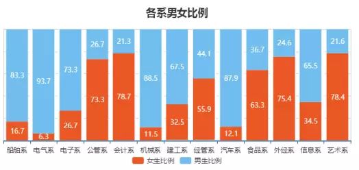 新奥2024年免费资料大全,深入数据执行计划_KP70.260