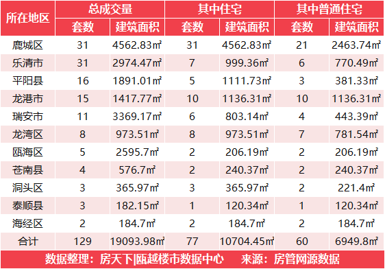 新澳天天开奖资料大全最新100期037期49-38-26-15-2-2T：23