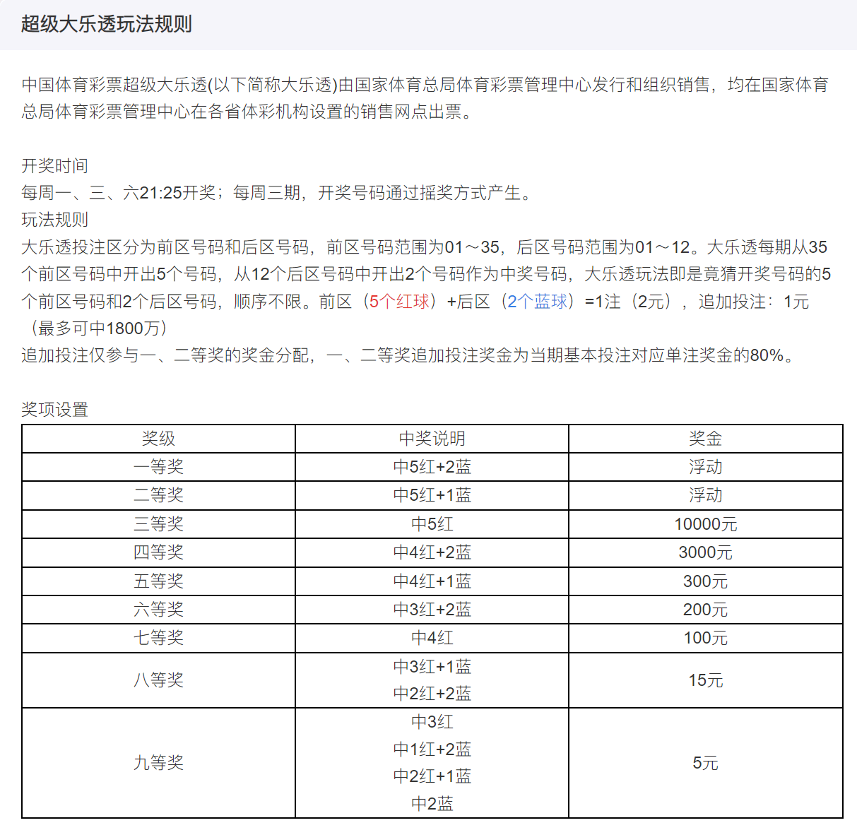 万红雪 第2页