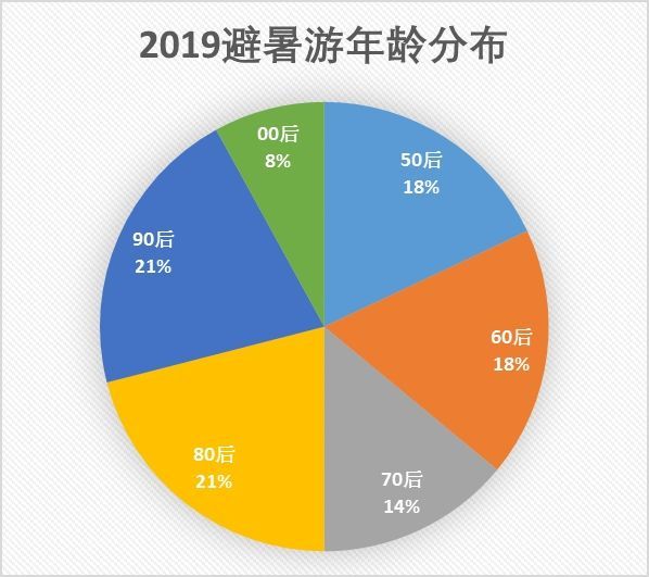 澳门特马,全面数据策略解析