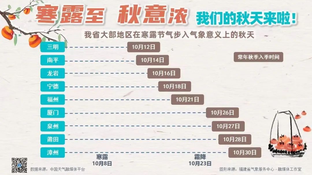 新澳2025年最新版资料040期39-46-27-34-19-35T：31