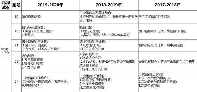 4949开奖免费资料澳门,专业调查解析说明_SP90.818