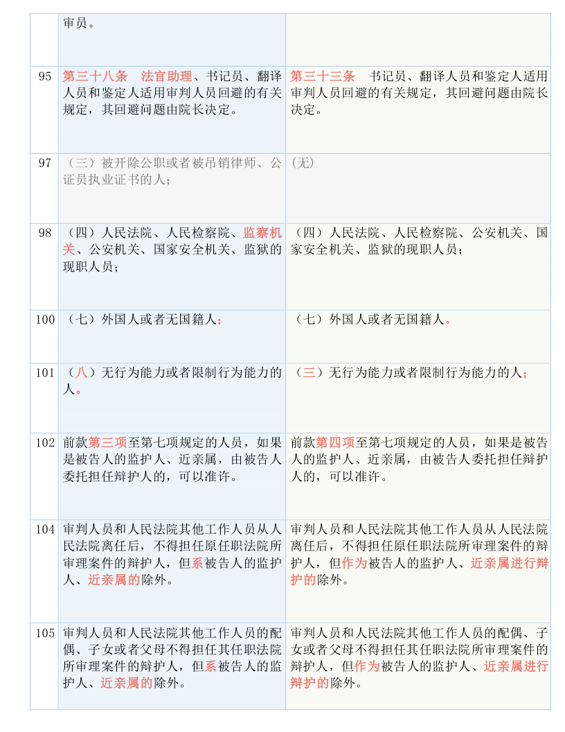 新澳最快开奖结果+开奖记录,科学解答解释落实_ChromeOS28.942