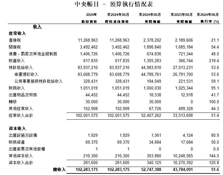 2025年澳门天天开好彩,数据资料解释落实_watchOS57.150