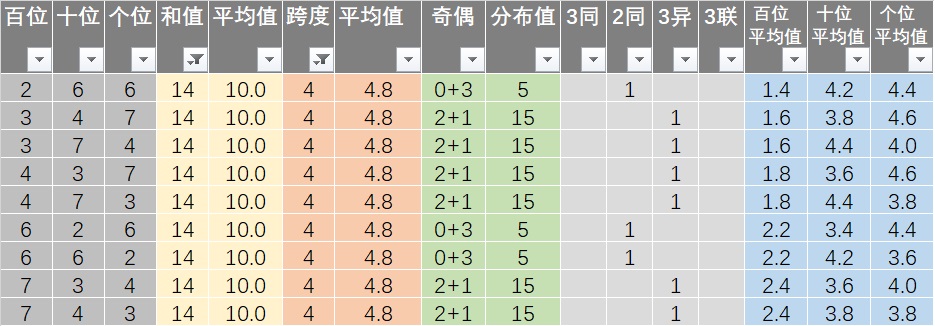 9点30开特马结果,创新方案设计_试用版80.71