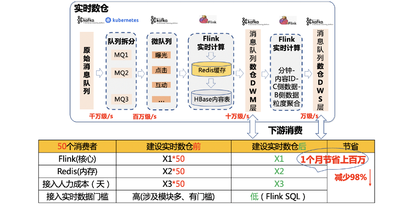 正版澳门传真,深度数据应用实施_yShop59.112