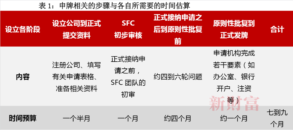 阙星雨 第2页