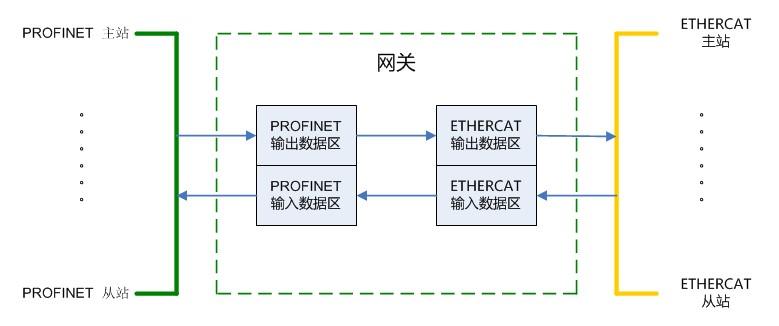 管家最准一码一肖100%,稳定性策略设计