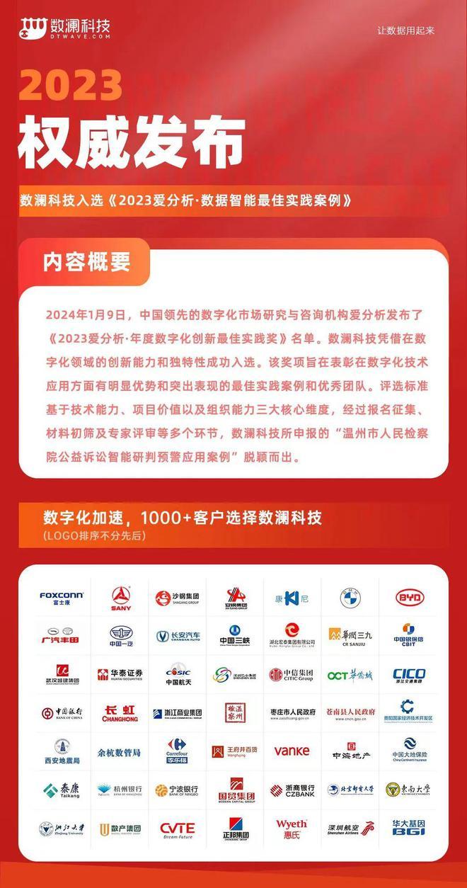 2025新奥最精准免费大全,适用性策略设计_vShop85.366