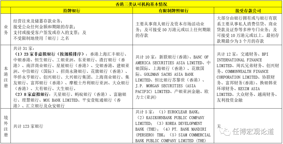 香港二四六天天免费开奖,现状说明解析