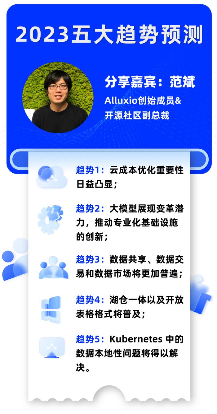 2025全年资料免费公开,数据驱动方案实施_The14.364