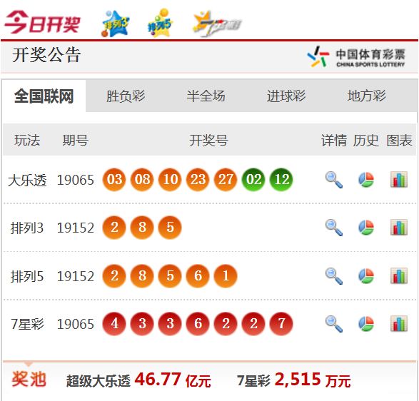 新澳天天开奖免费资料大全最新037期32-42-22-7-5-21T：49