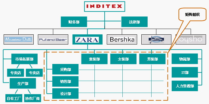 新门免费资料大全最新｜高速响应方案设计