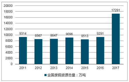 2025全年资料免费公开,数据分析解释定义_kit37.512