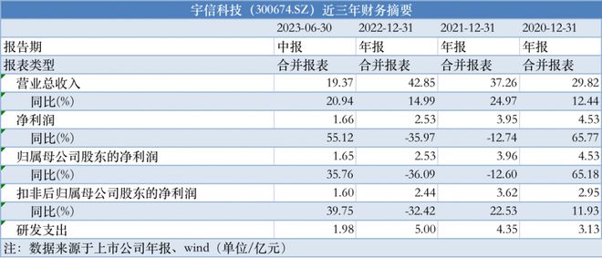 2025澳门免费资料,正版资料,迅捷解答计划落实_Plus70.181