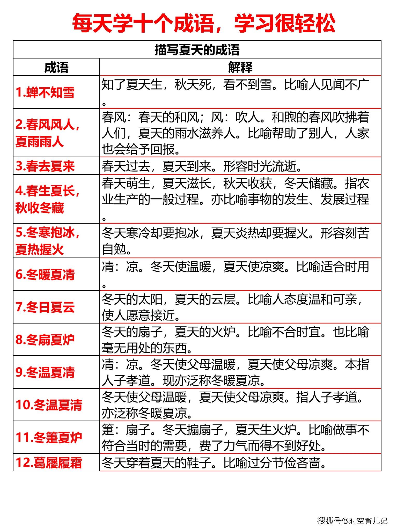 2025澳门天天有好彩｜确保成语解释落实的问题