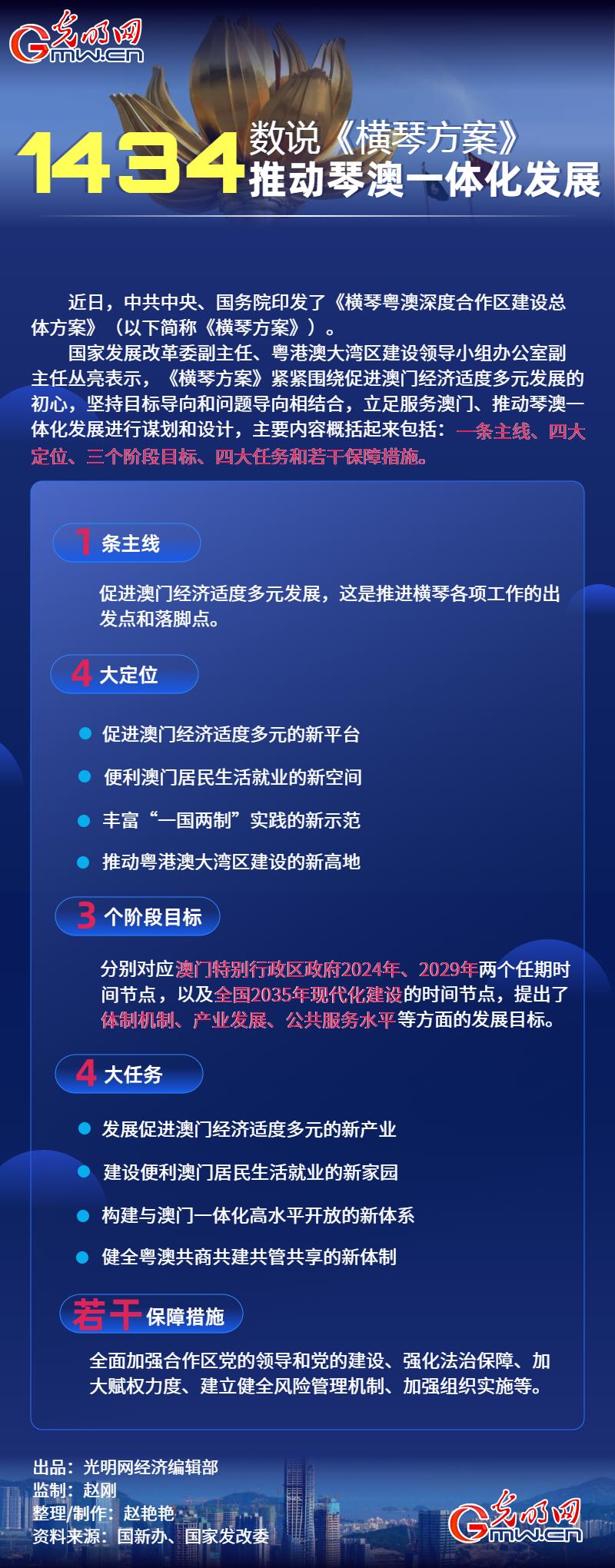 水芷 第2页