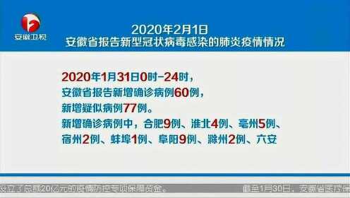 安徽最新解禁政策，开放步伐展现积极信号