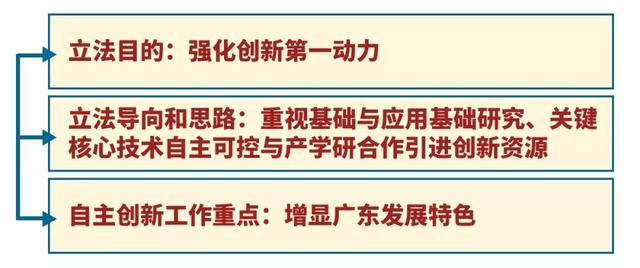 2025新澳门天天精准免费大全,化研释义解释落实_在线版23.603