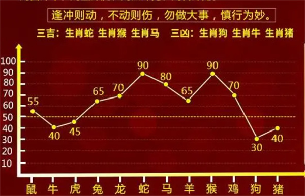 婆家一肖一码100,权略释义解释落实_架构版5.051