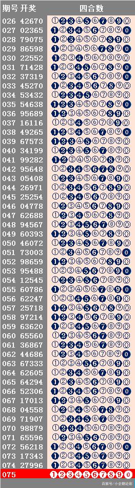 新澳六开彩开奖结果记录998,平衡策略指导_工具版6.642