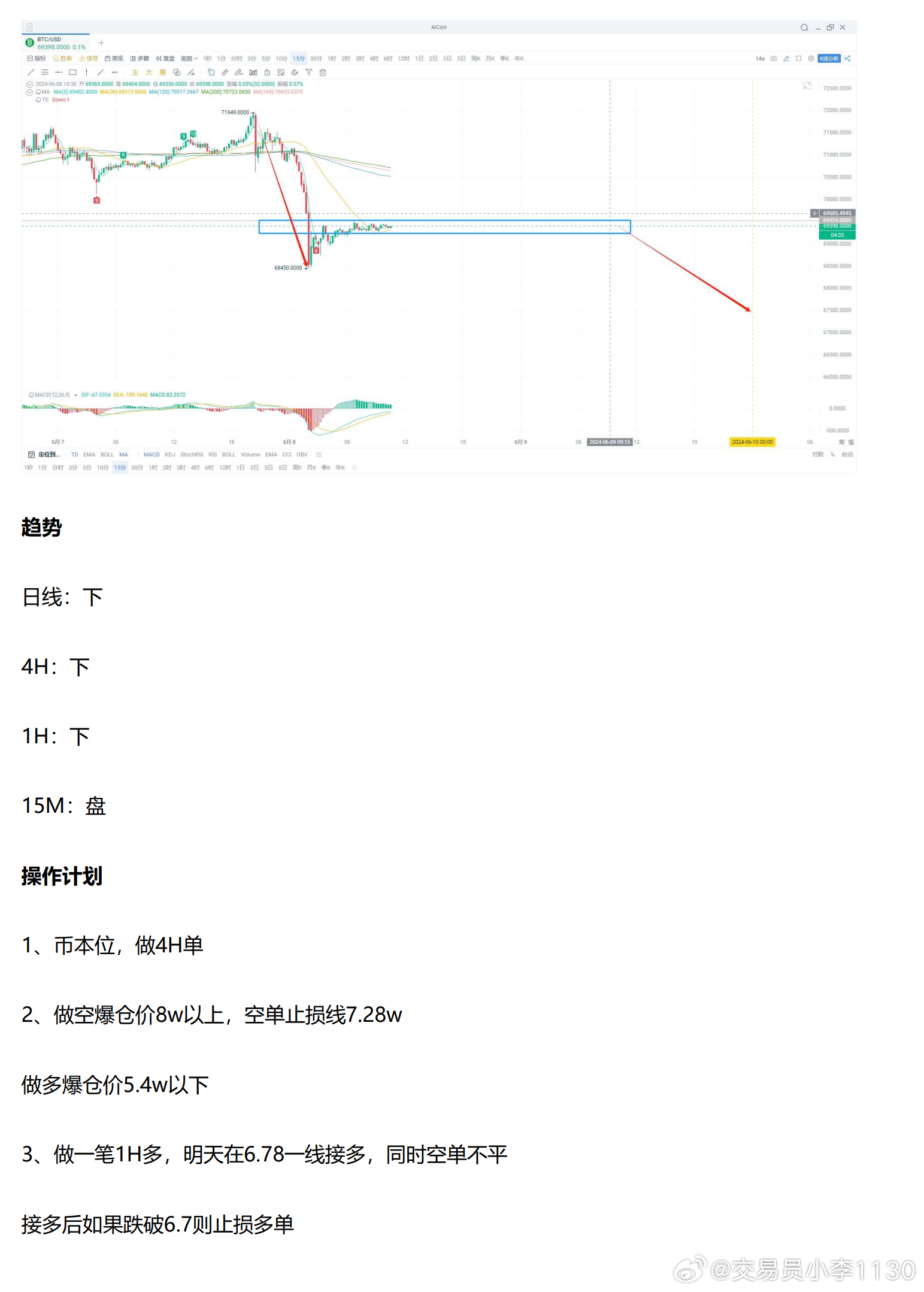 2025今天晚9点30开正确生肖,以点带面_资产集27.856