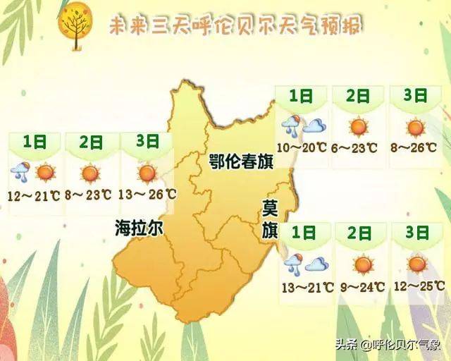 三家蒙古族乡最新天气预报概览