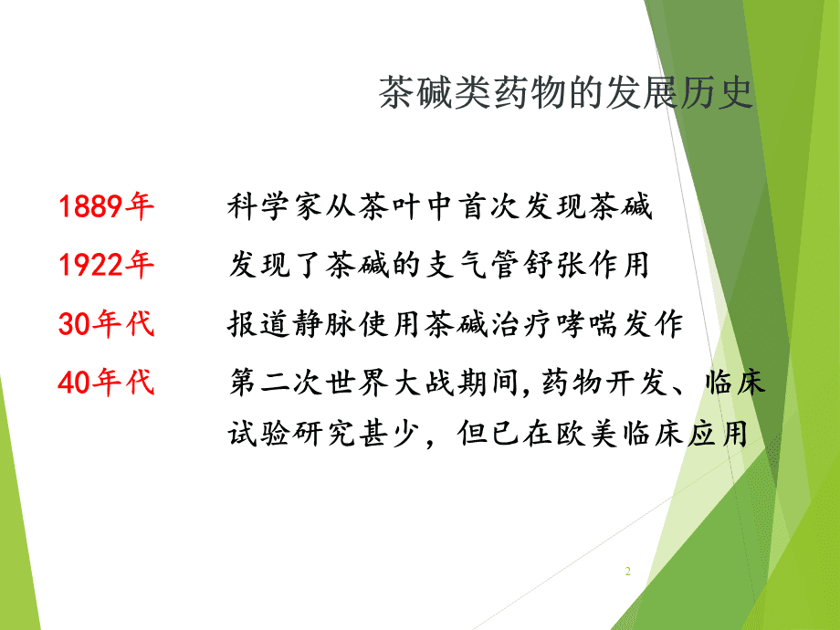 最新茶碱类药物研究进展与应用概述