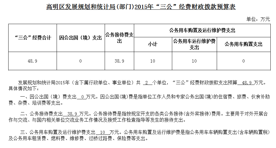 凉州区统计局最新发展规划揭秘，未来发展方向与战略部署