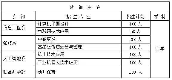 鸠江区成人教育事业单位最新动态报道
