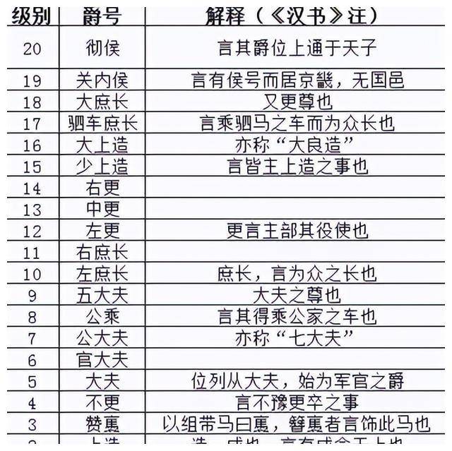 官阶最新章节，权力与荣耀的交织之路