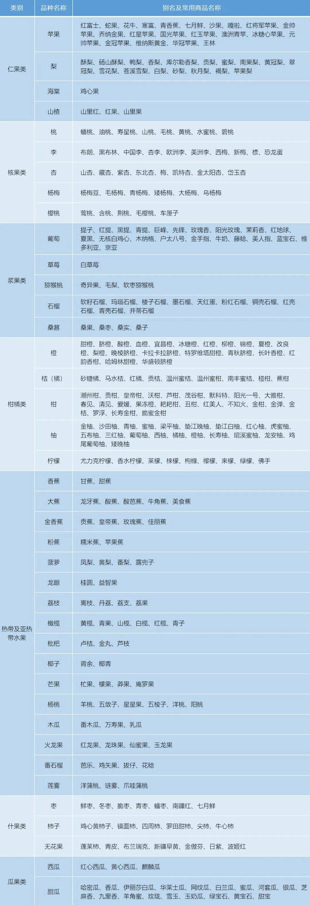 最新绿通表，引领可持续发展的关键路径探索