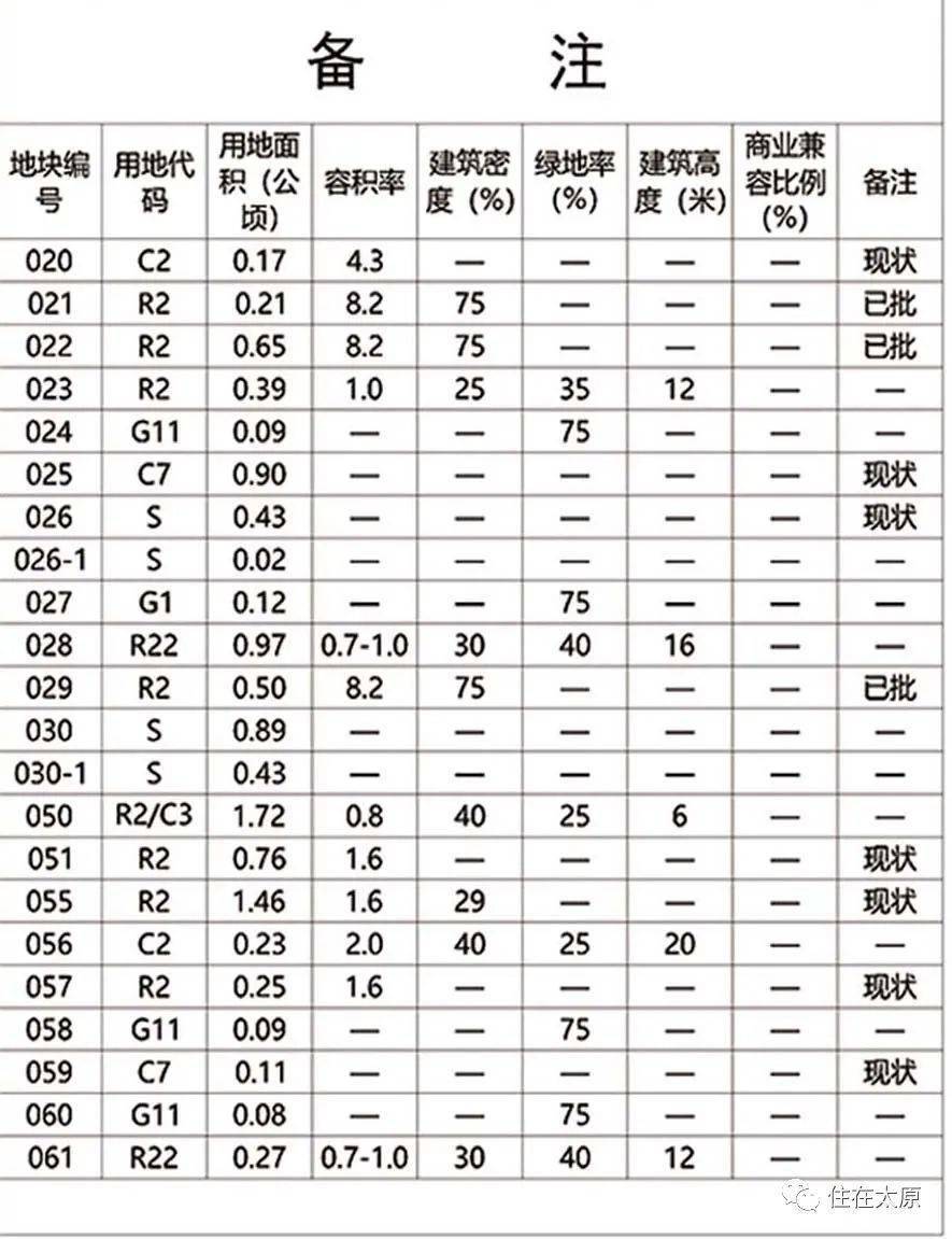 回河村委会最新发展规划概览