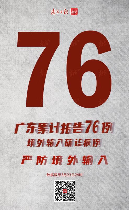 广东最新病例报告更新，疫情现状、发展趋势分析与关注焦点