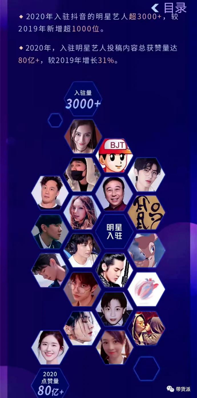 陈奕迅抖音最新动态，音乐与科技的无缝融合