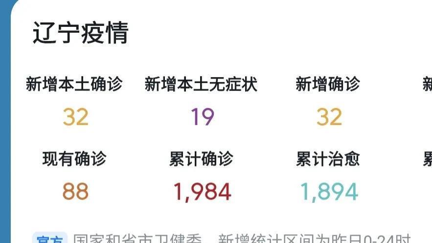 辽宁最新输入疫情，坚决打赢疫情防控阻击战